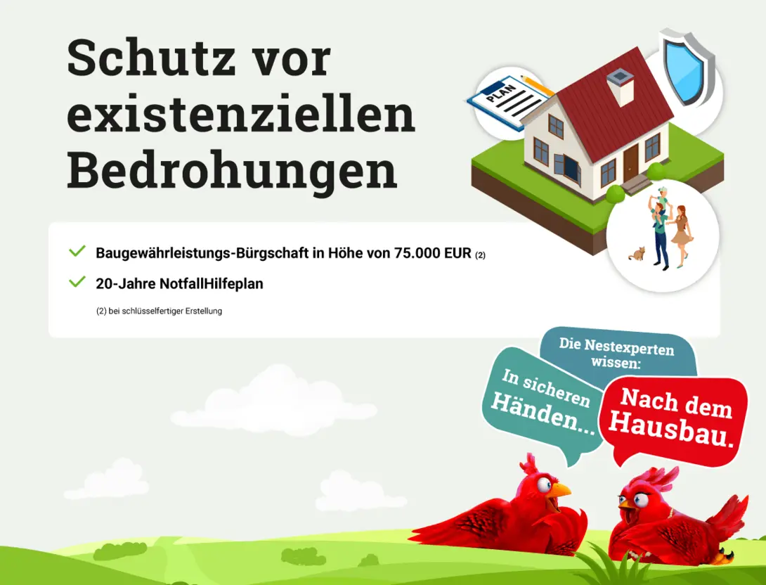 Infografik-Schutzbrief-Nach-dem-Bau Schutz vor existenziellen Bedrohungen